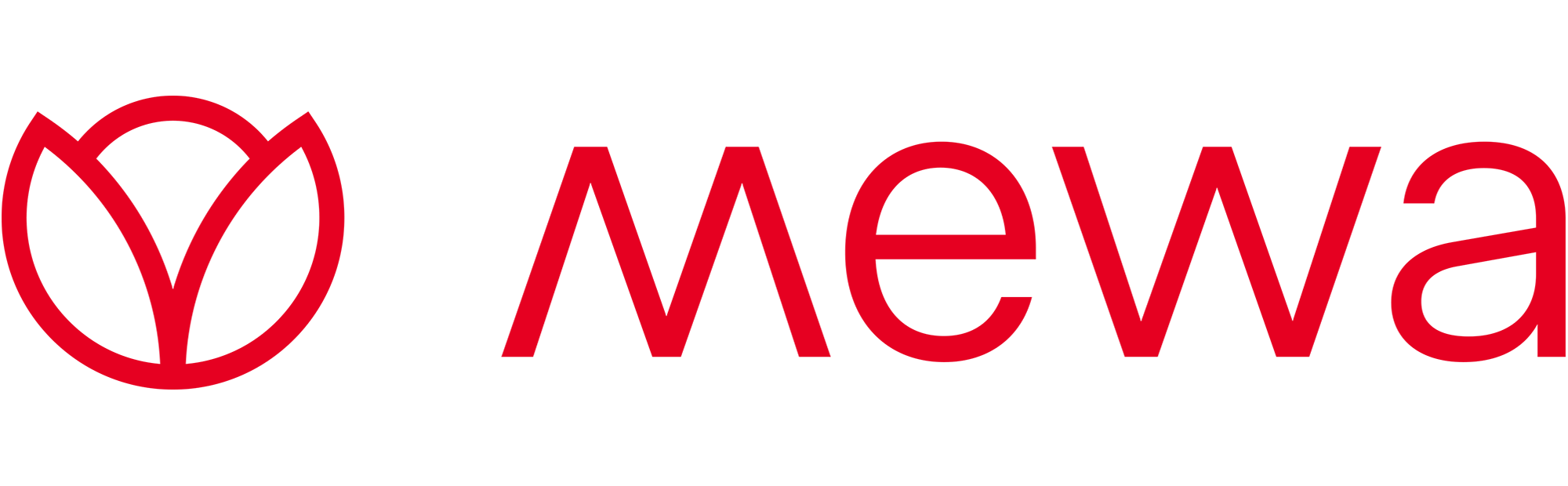 Mewa_Logo_RGB_red
